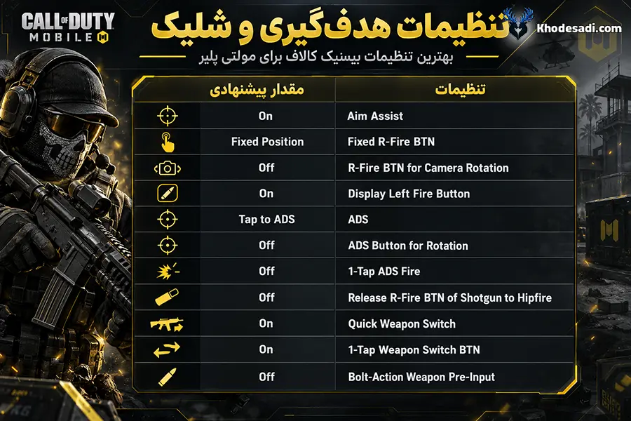 جدول تنظیمات هدفگیری و شلیک در مولتی پلیر