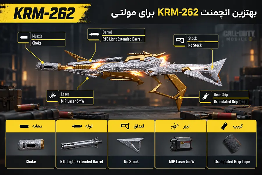 بهترین اتچمنت شاتگان KRM-262 برای مولتی